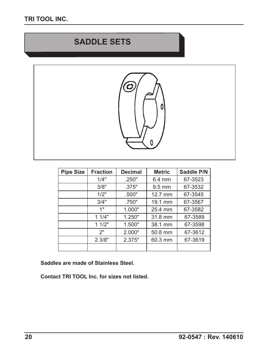 Saddle sets | Tri Tool 302 Tube Squaring User Manual | Page 20 / 31