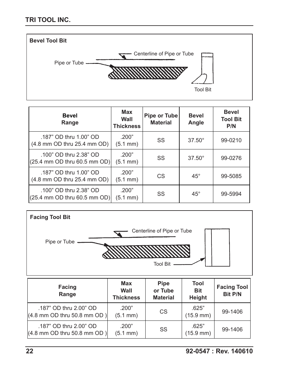 Tri Tool 302 Tube Squaring User Manual | Page 22 / 31