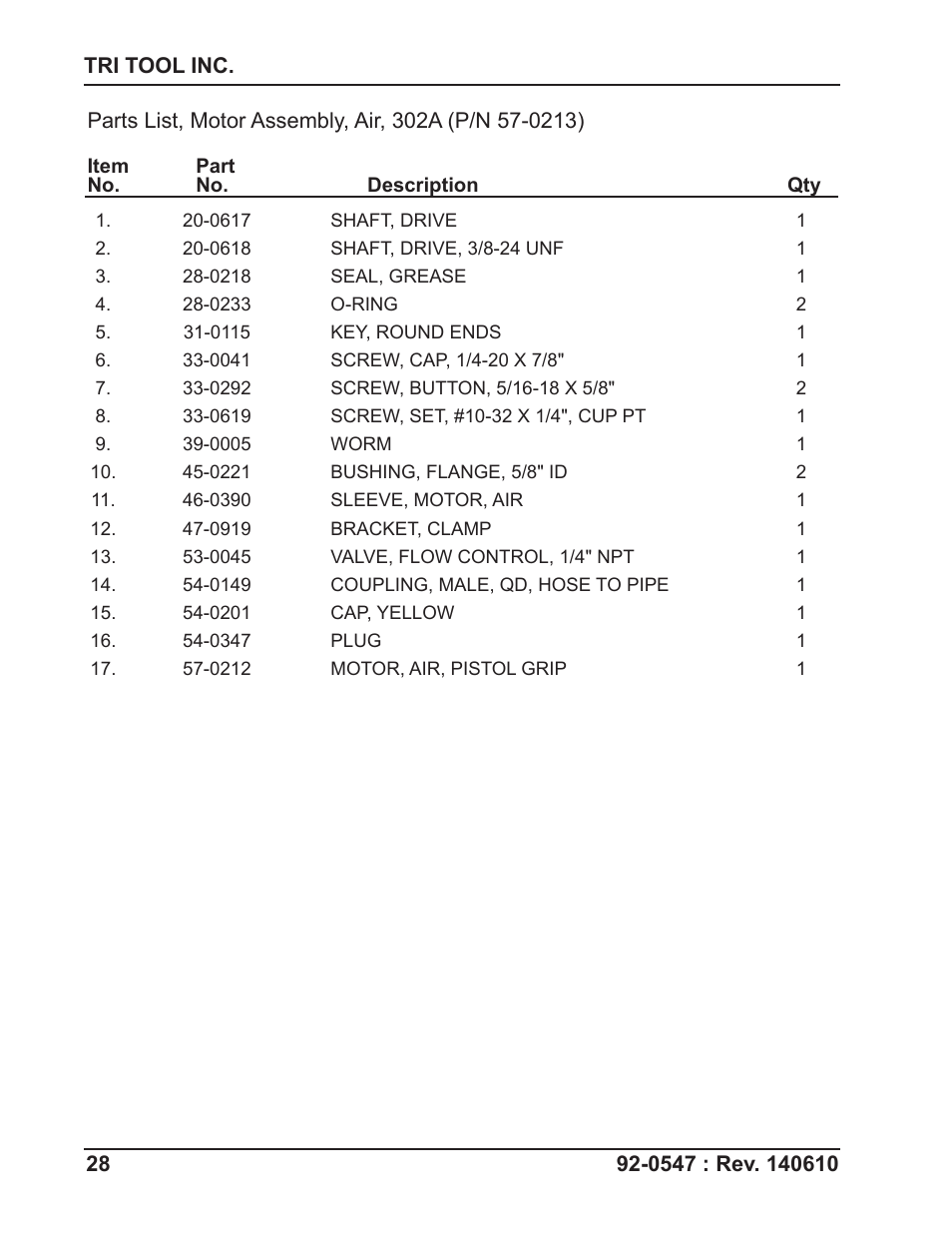 Tri Tool 302 Tube Squaring User Manual | Page 28 / 31