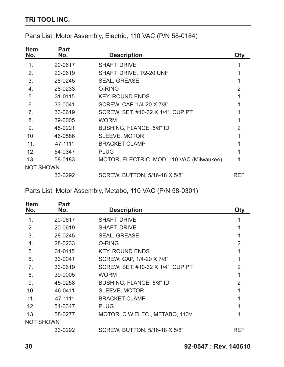 Tri Tool 302 Tube Squaring User Manual | Page 30 / 31