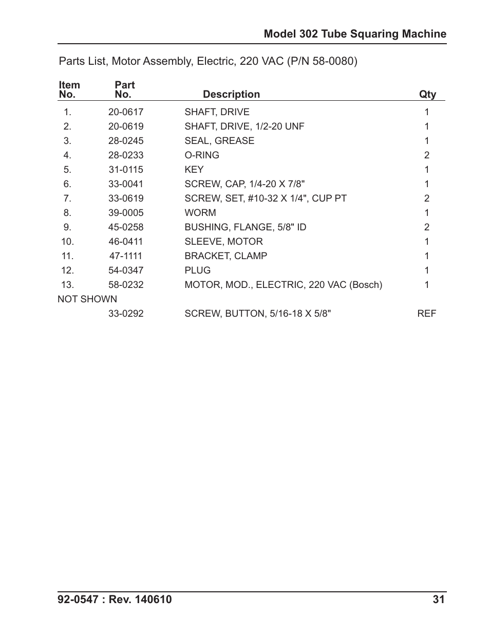Tri Tool 302 Tube Squaring User Manual | Page 31 / 31