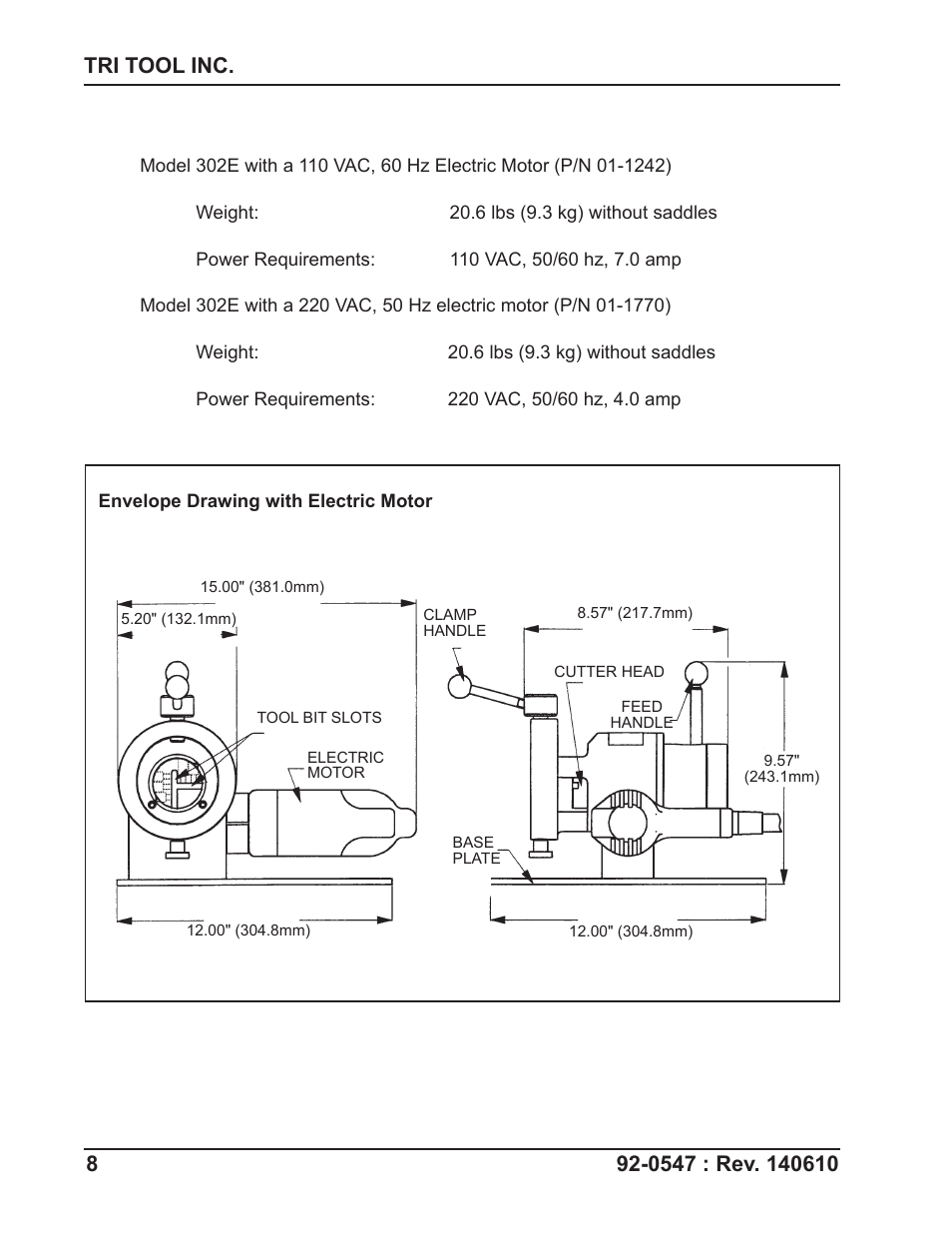 Tri Tool 302 Tube Squaring User Manual | Page 8 / 31