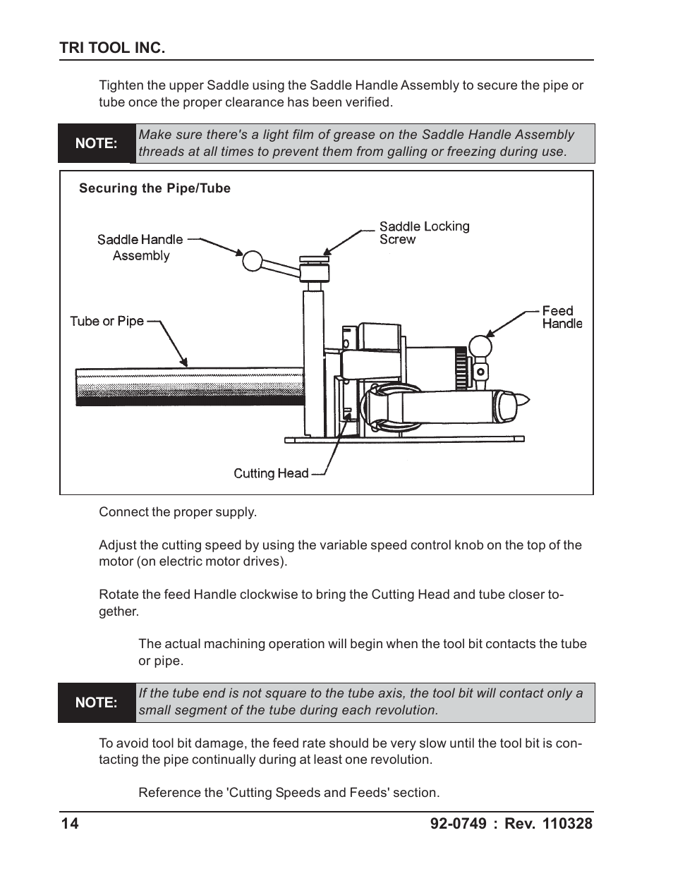 Tri Tool 304 Tube Squaring User Manual | Page 14 / 36