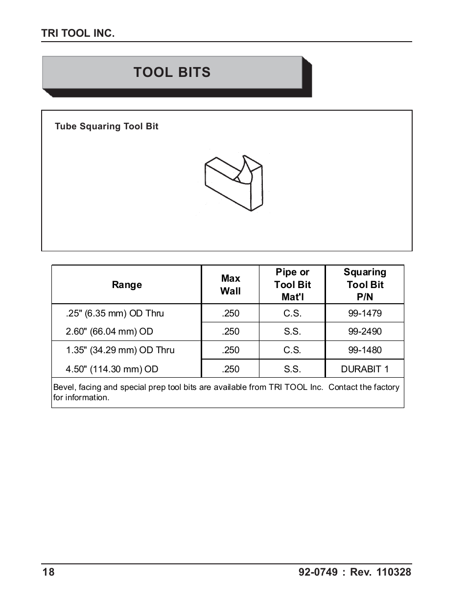 Tool bits | Tri Tool 304 Tube Squaring User Manual | Page 18 / 36