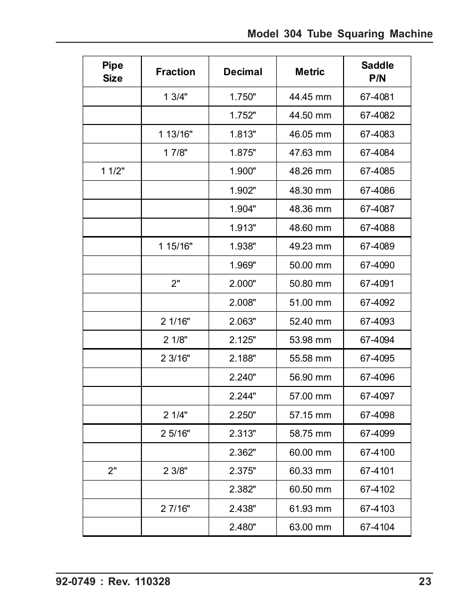 Tri Tool 304 Tube Squaring User Manual | Page 23 / 36