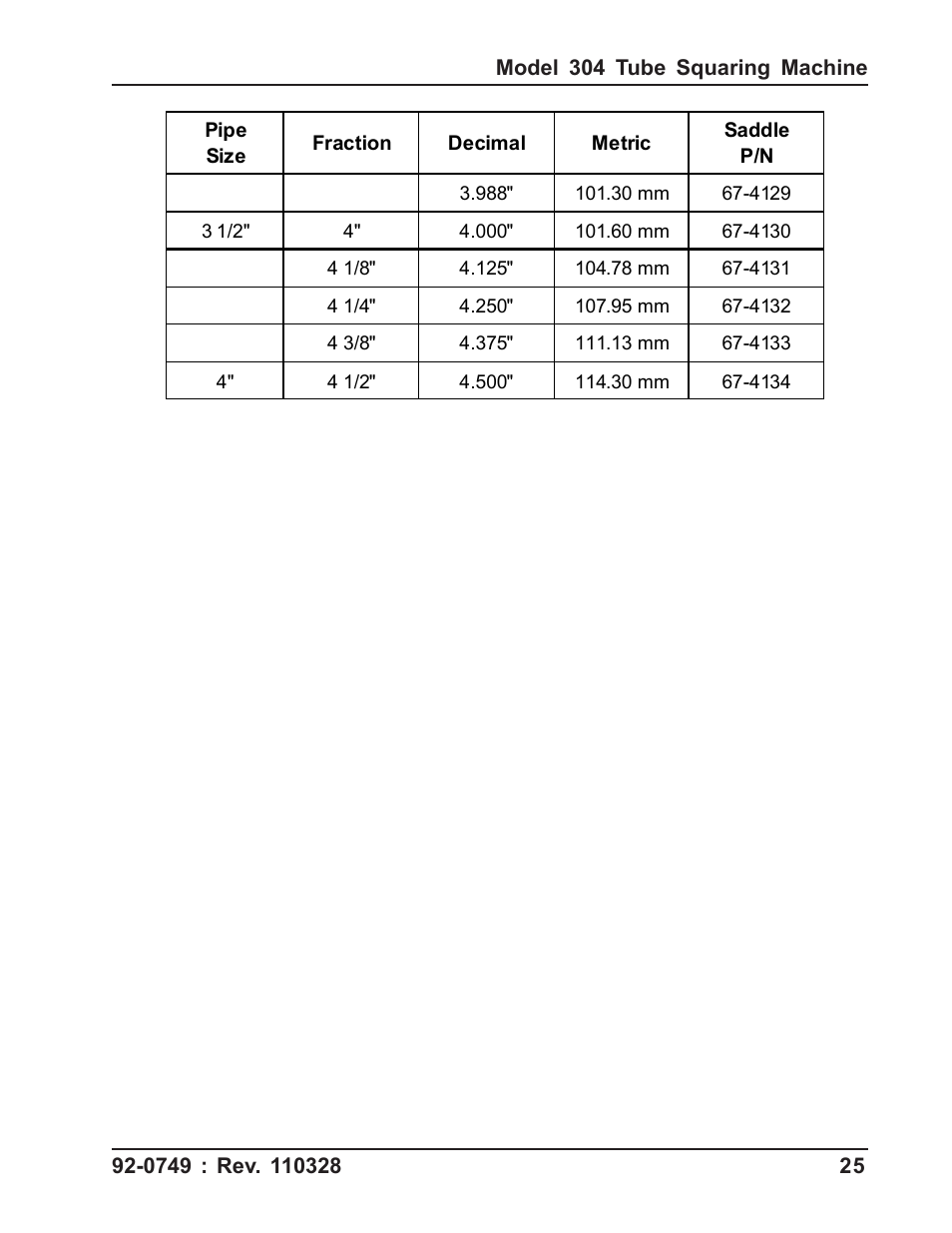 Tri Tool 304 Tube Squaring User Manual | Page 25 / 36