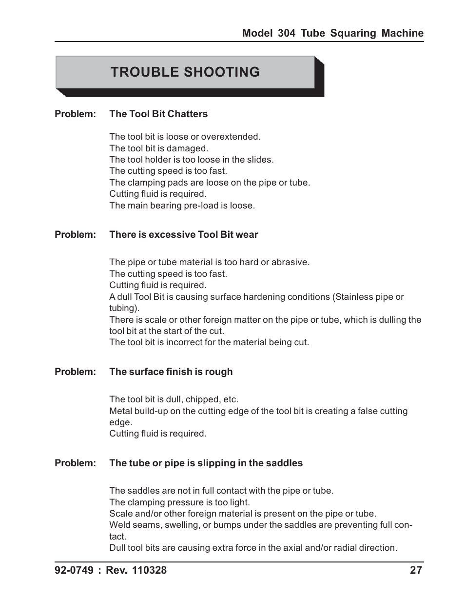Trouble shooting | Tri Tool 304 Tube Squaring User Manual | Page 27 / 36