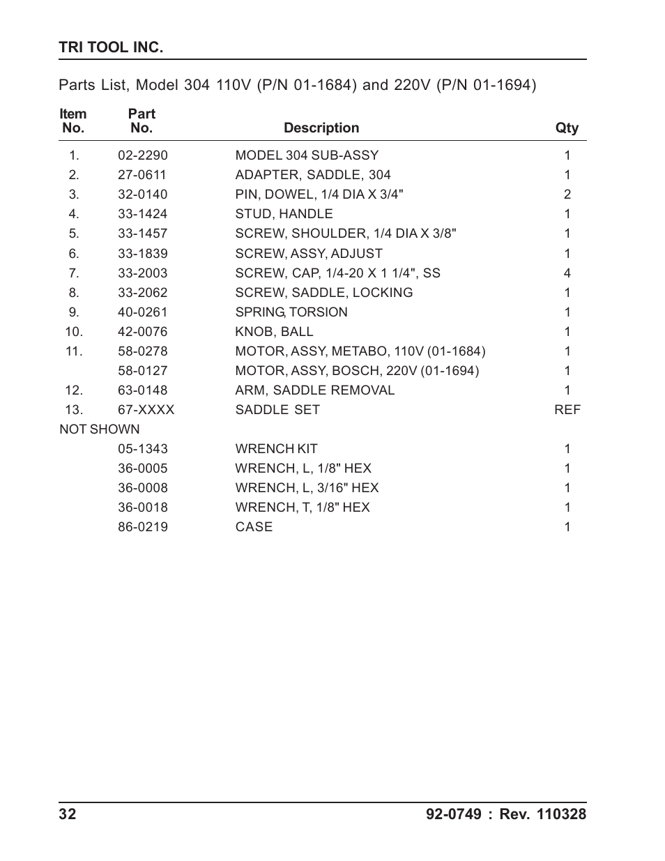 Tri Tool 304 Tube Squaring User Manual | Page 32 / 36