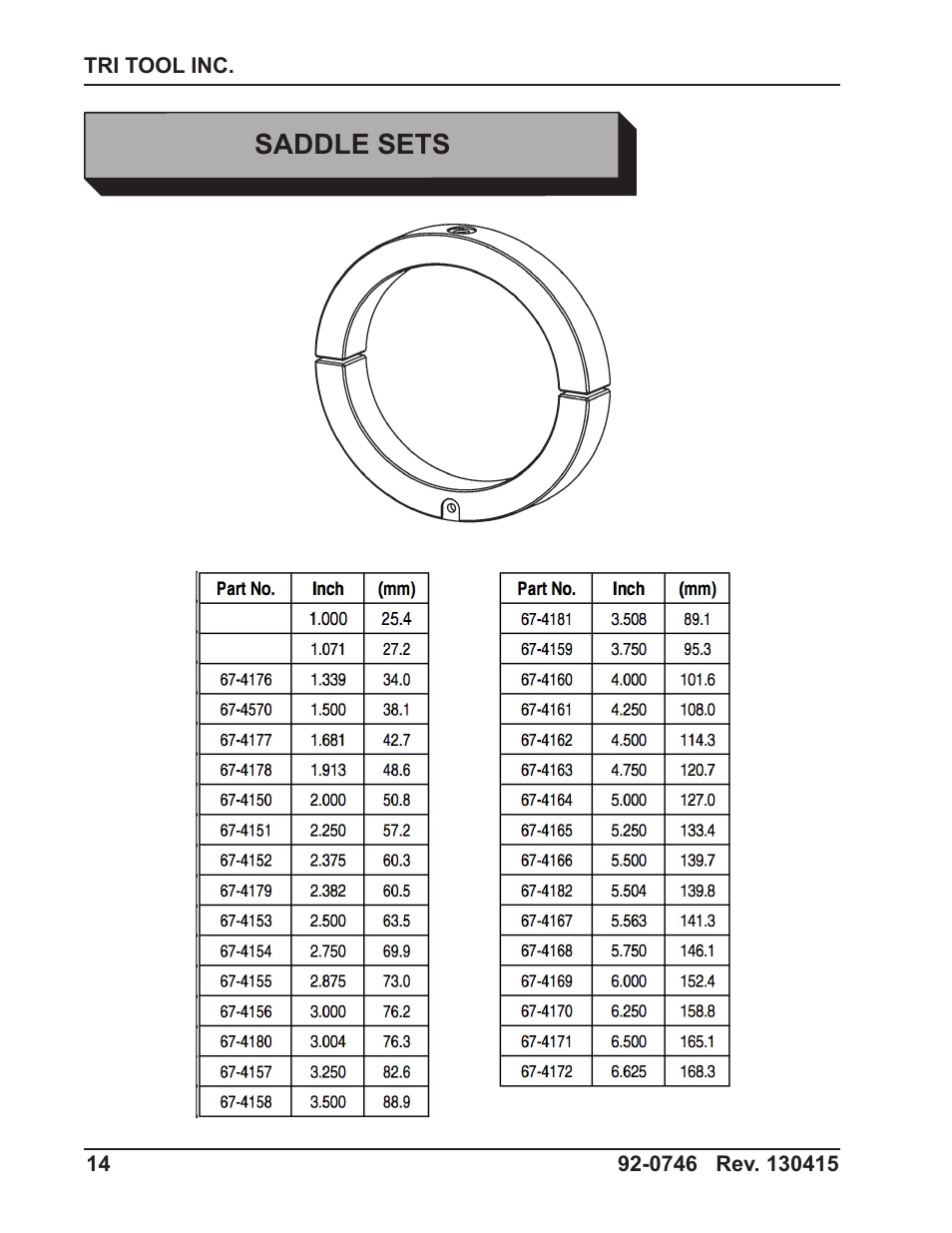 Saddle sets | Tri Tool 306 Tube Squaring User Manual | Page 14 / 24