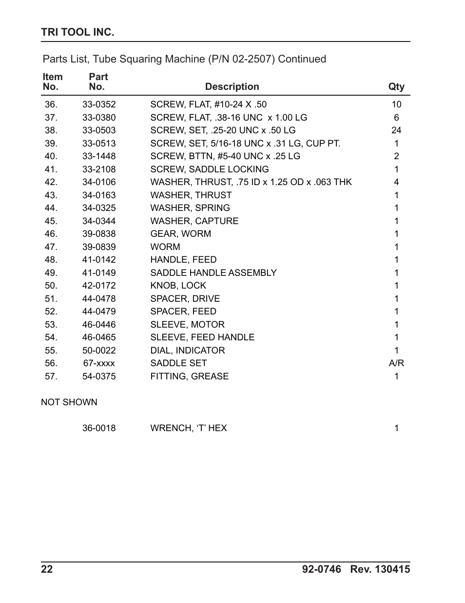 Tri Tool 306 Tube Squaring User Manual | Page 22 / 24