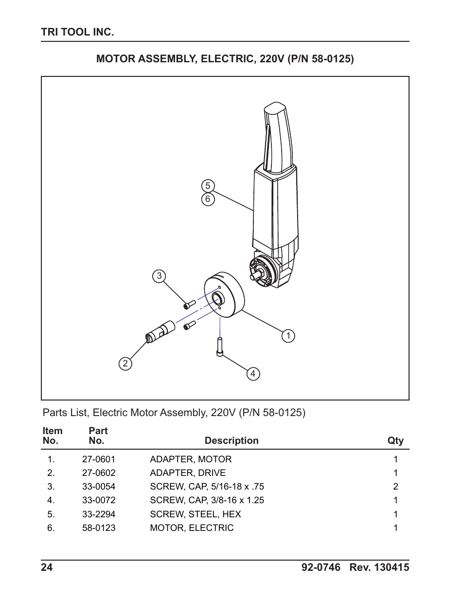 Tri Tool 306 Tube Squaring User Manual | Page 24 / 24