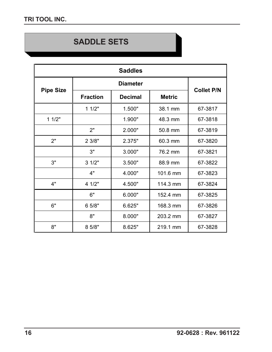 Saddle sets | Tri Tool 308 Tube Squaring User Manual | Page 16 / 35