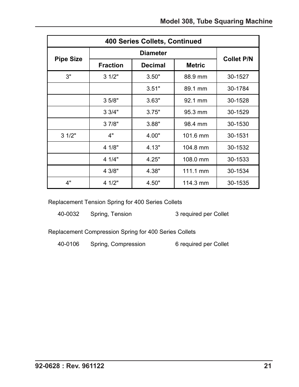 Tri Tool 308 Tube Squaring User Manual | Page 21 / 35