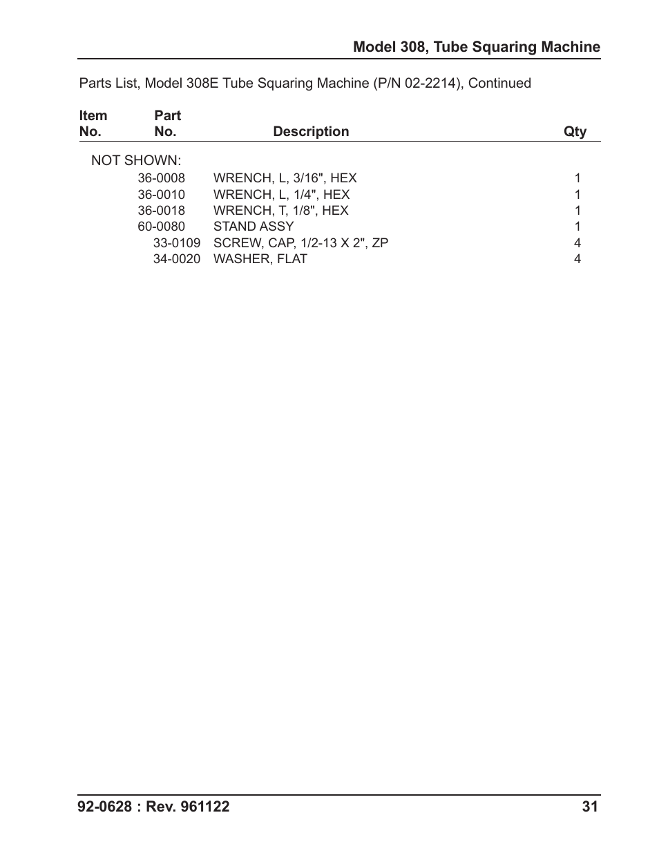 Tri Tool 308 Tube Squaring User Manual | Page 31 / 35