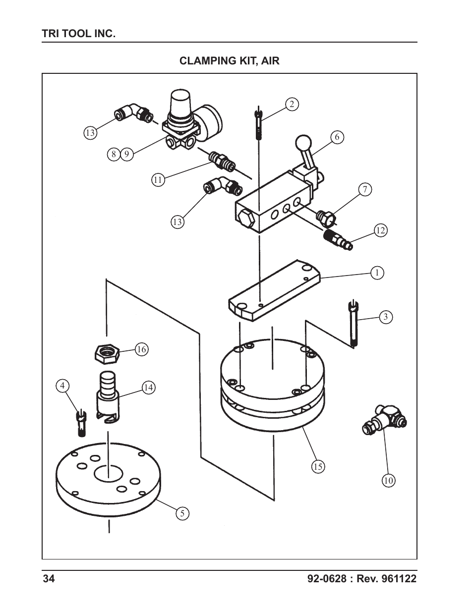 Tri Tool 308 Tube Squaring User Manual | Page 34 / 35