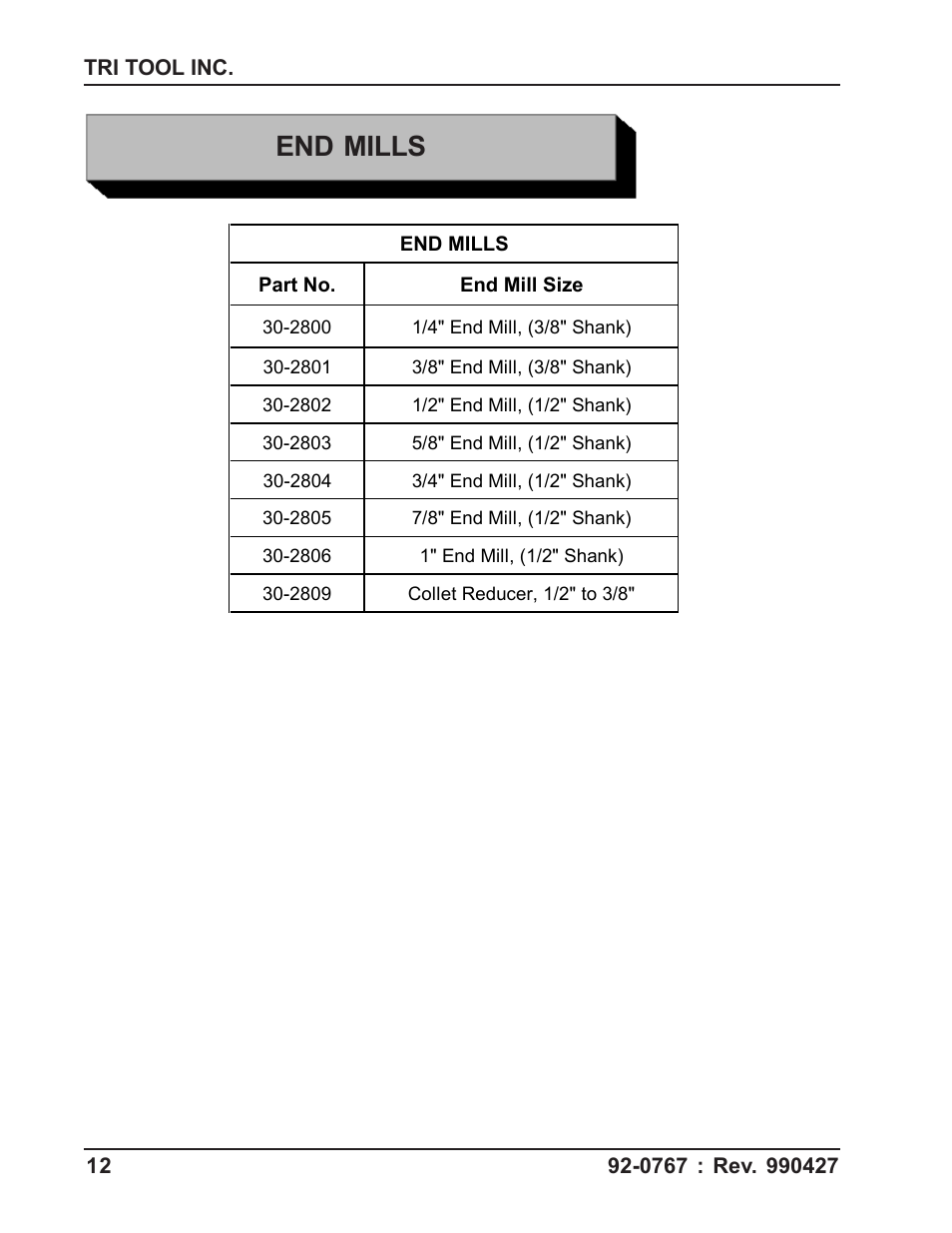End mills | Tri Tool 404 & 424 Keymaster User Manual | Page 12 / 24