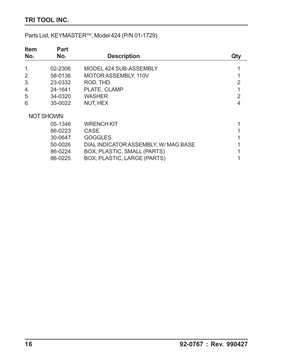 Tri Tool 404 & 424 Keymaster User Manual | Page 16 / 24