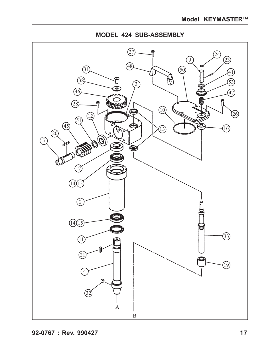 Tri Tool 404 & 424 Keymaster User Manual | Page 17 / 24