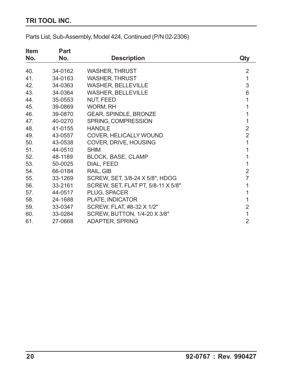 Tri Tool 404 & 424 Keymaster User Manual | Page 20 / 24