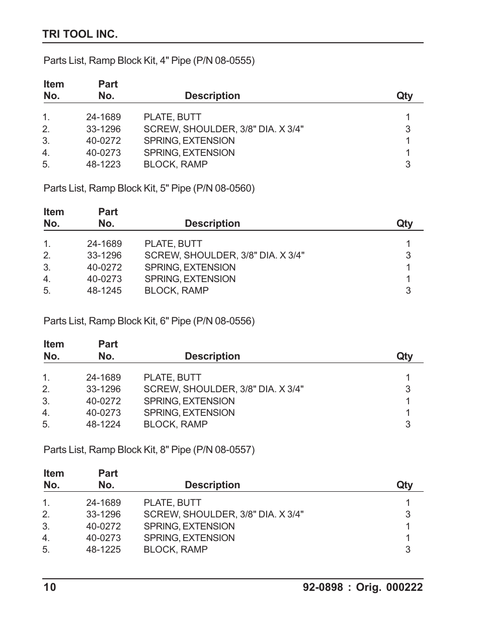 Tri Tool 4x4 Beveler User Manual | Page 10 / 10