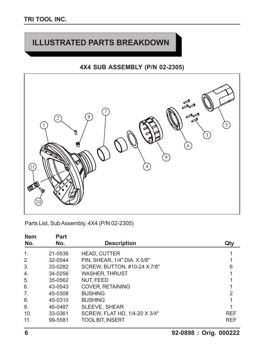 Illustrated parts breakdown | Tri Tool 4x4 Beveler User Manual | Page 6 / 10