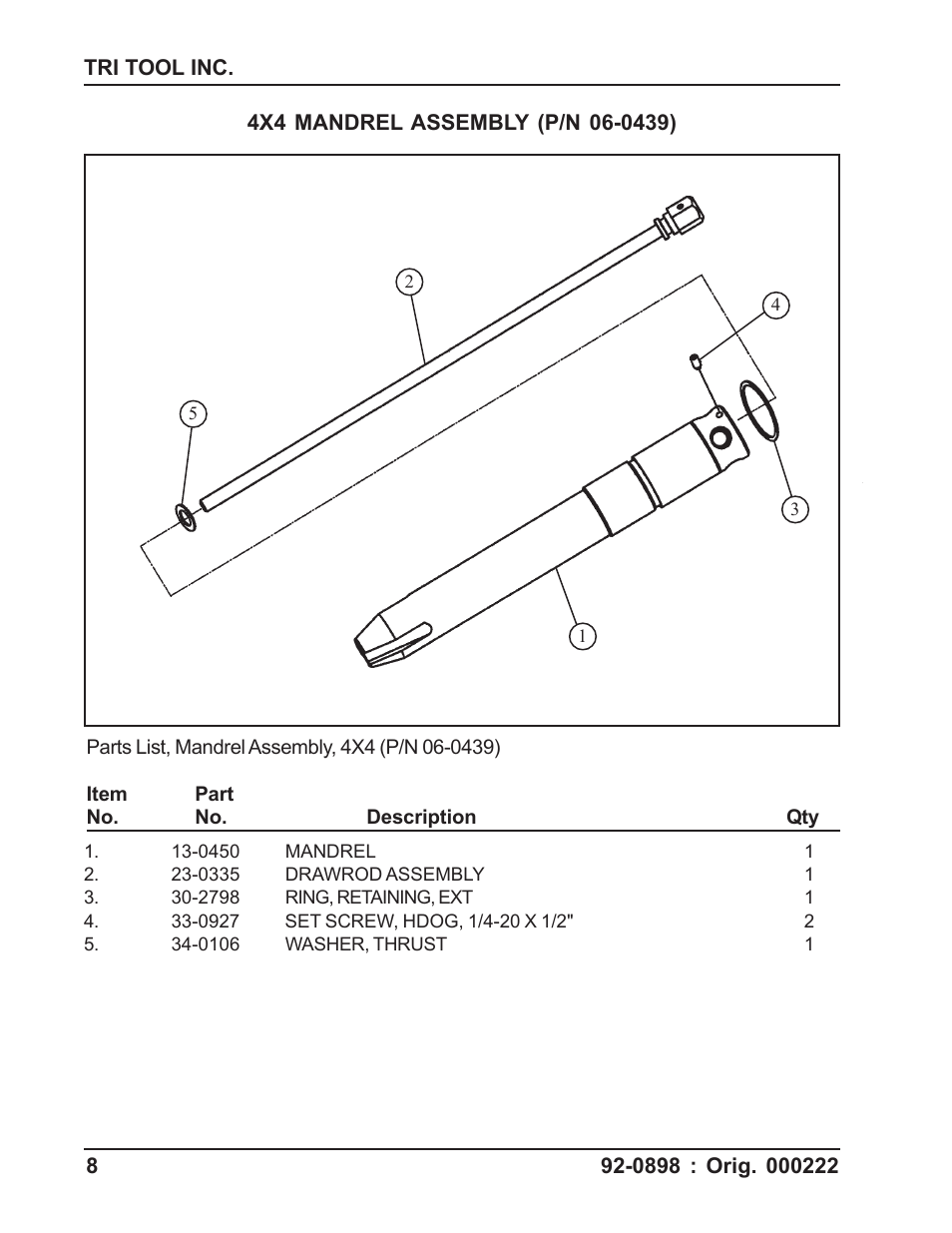 Tri Tool 4x4 Beveler User Manual | Page 8 / 10