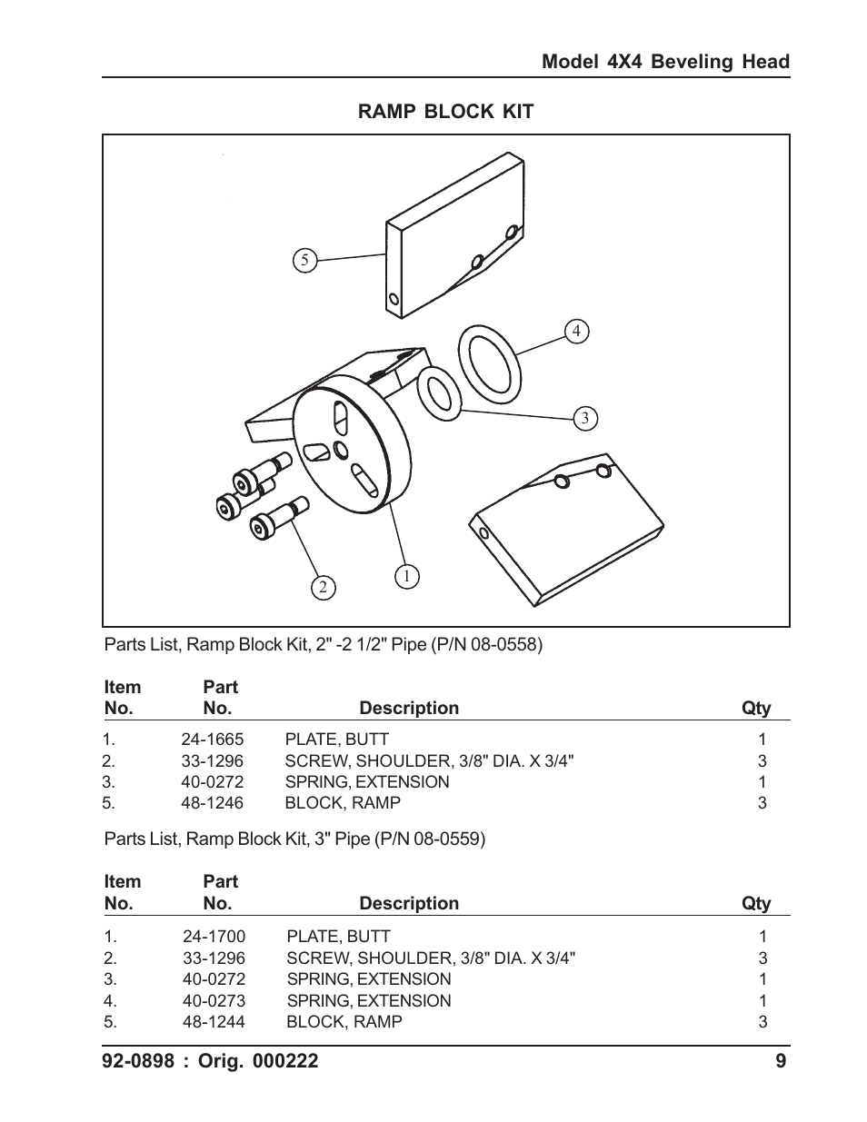 Tri Tool 4x4 Beveler User Manual | Page 9 / 10