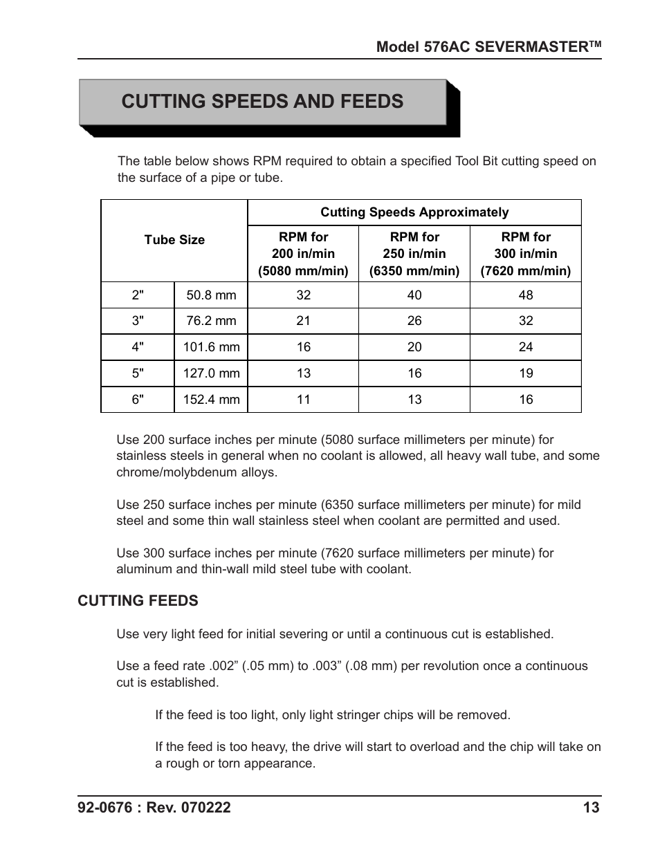 Cutting speeds and feeds | Tri Tool 576AC Sever Machine User Manual | Page 13 / 29