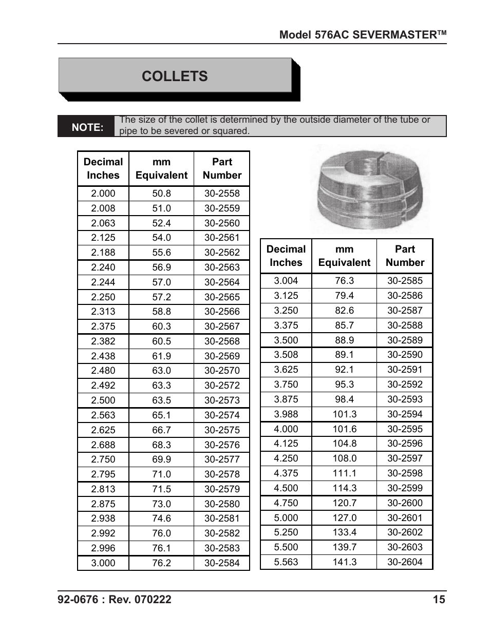 Collets | Tri Tool 576AC Sever Machine User Manual | Page 15 / 29