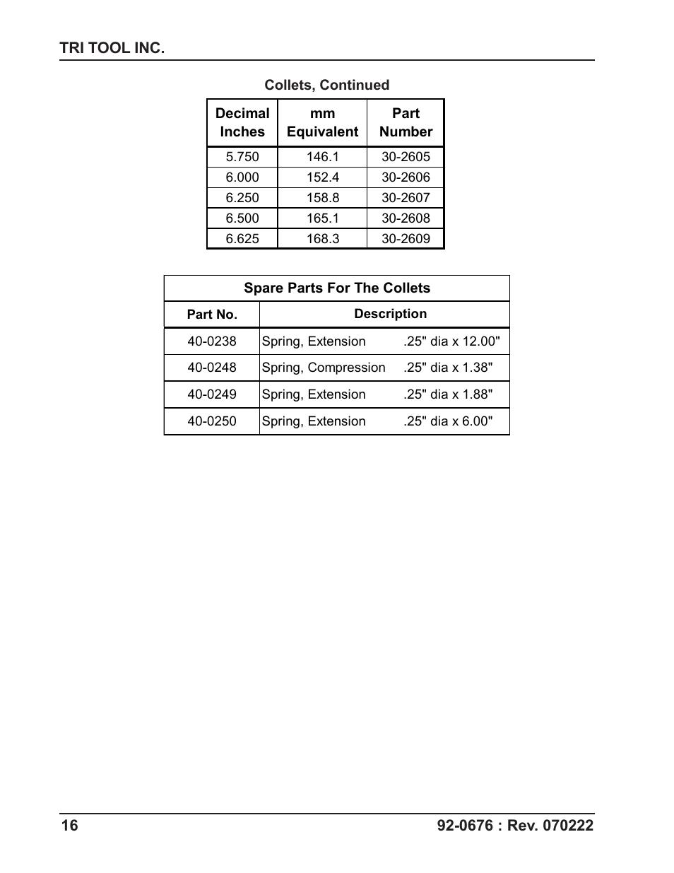 Tri Tool 576AC Sever Machine User Manual | Page 16 / 29