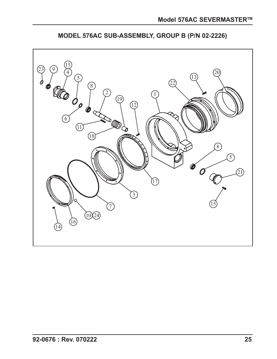 Tri Tool 576AC Sever Machine User Manual | Page 25 / 29