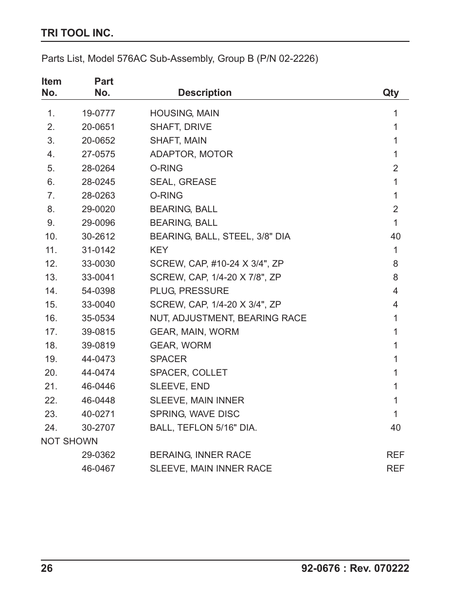 Tri Tool 576AC Sever Machine User Manual | Page 26 / 29