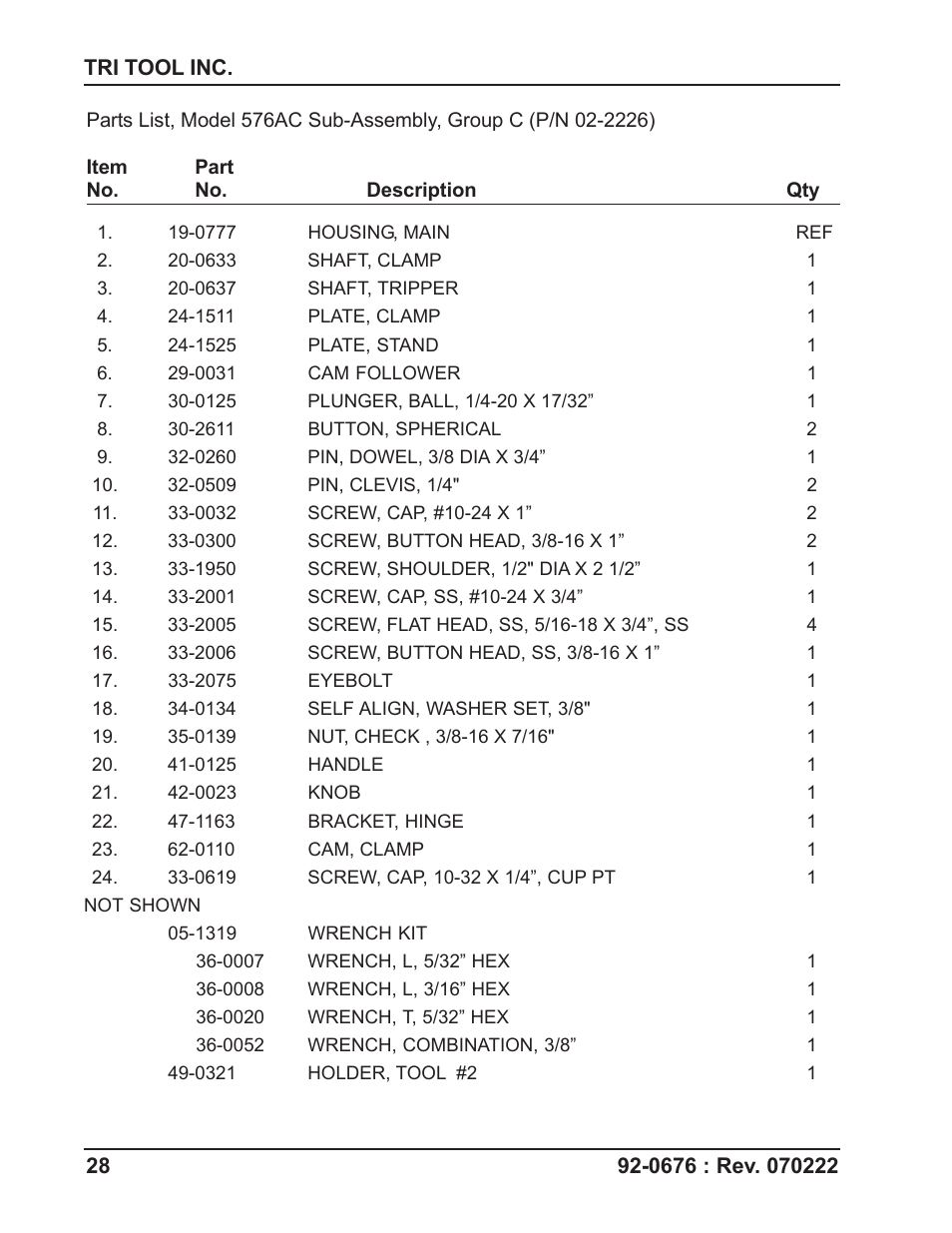 Tri Tool 576AC Sever Machine User Manual | Page 28 / 29