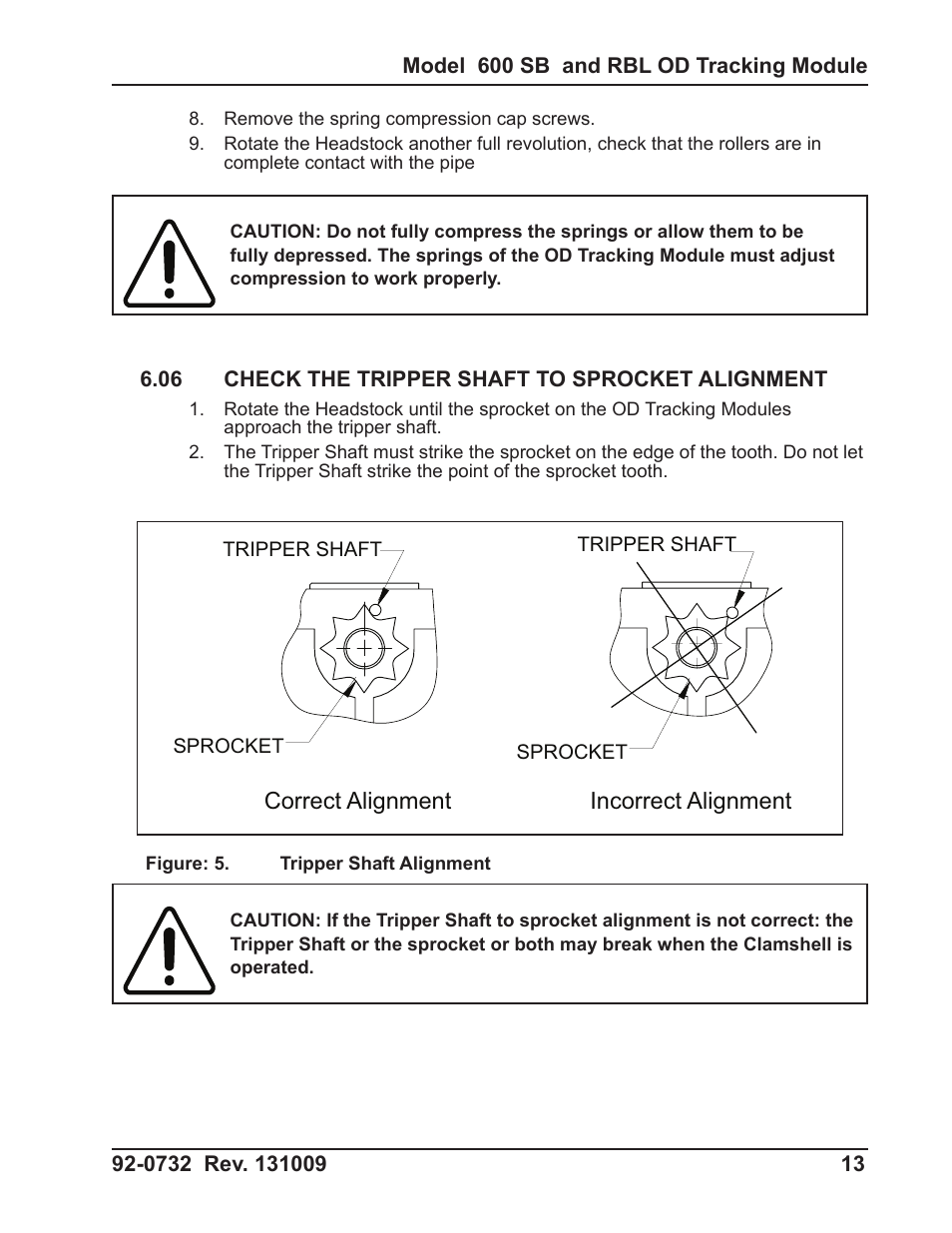Correct alignment incorrect alignment | Tri Tool 600RBL and 600SB Series OD Tracking Module User Manual | Page 13 / 34