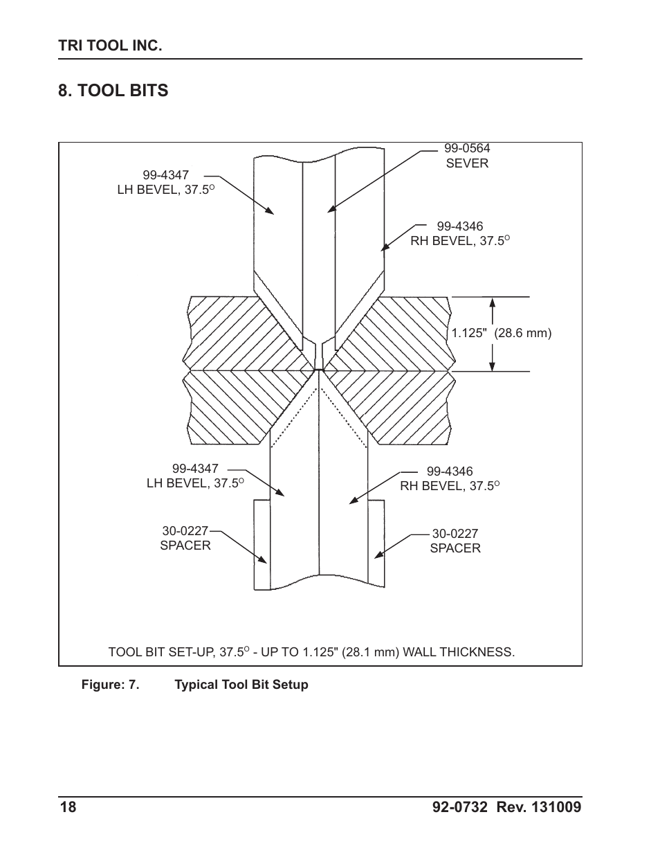 Tool bits | Tri Tool 600RBL and 600SB Series OD Tracking Module User Manual | Page 18 / 34
