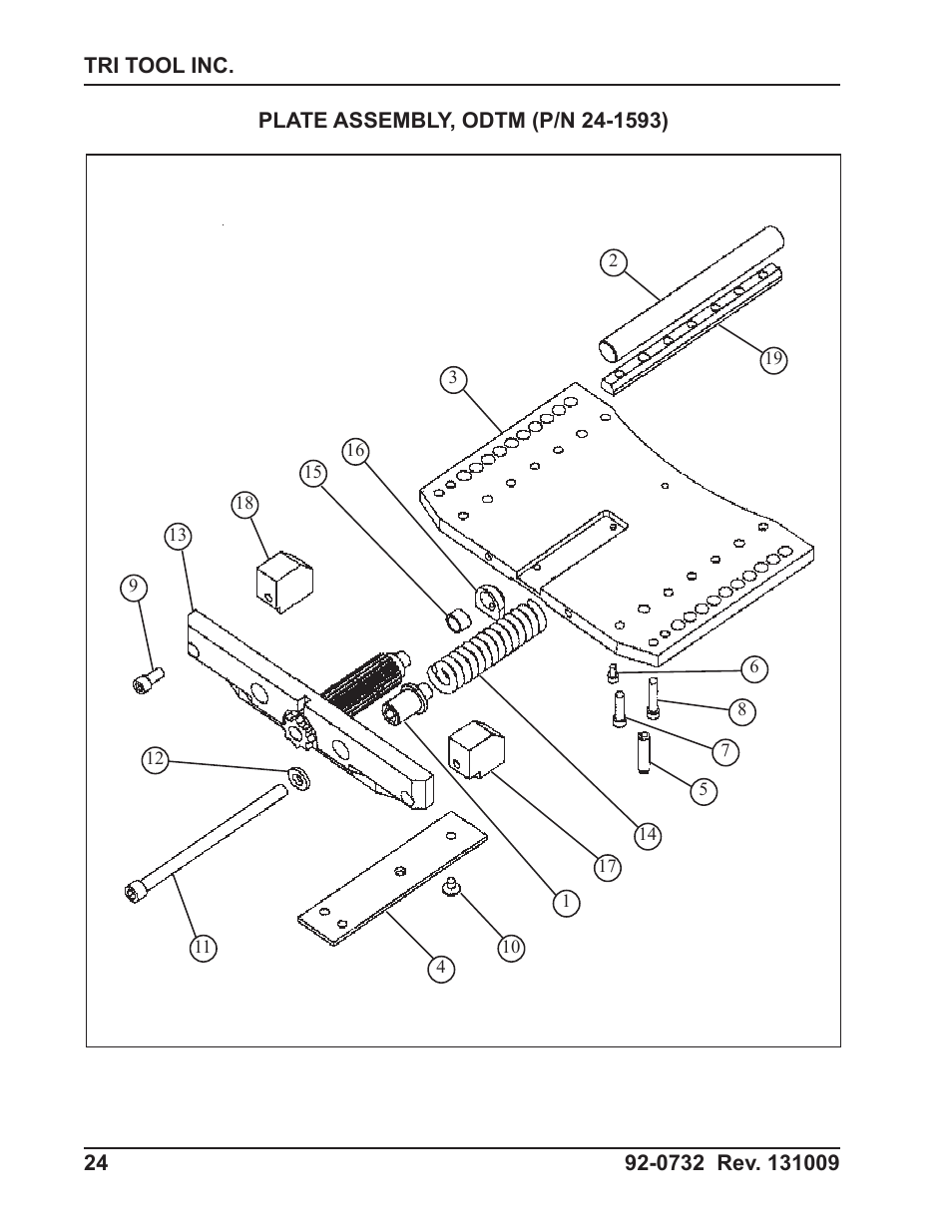 Tri Tool 600RBL and 600SB Series OD Tracking Module User Manual | Page 24 / 34
