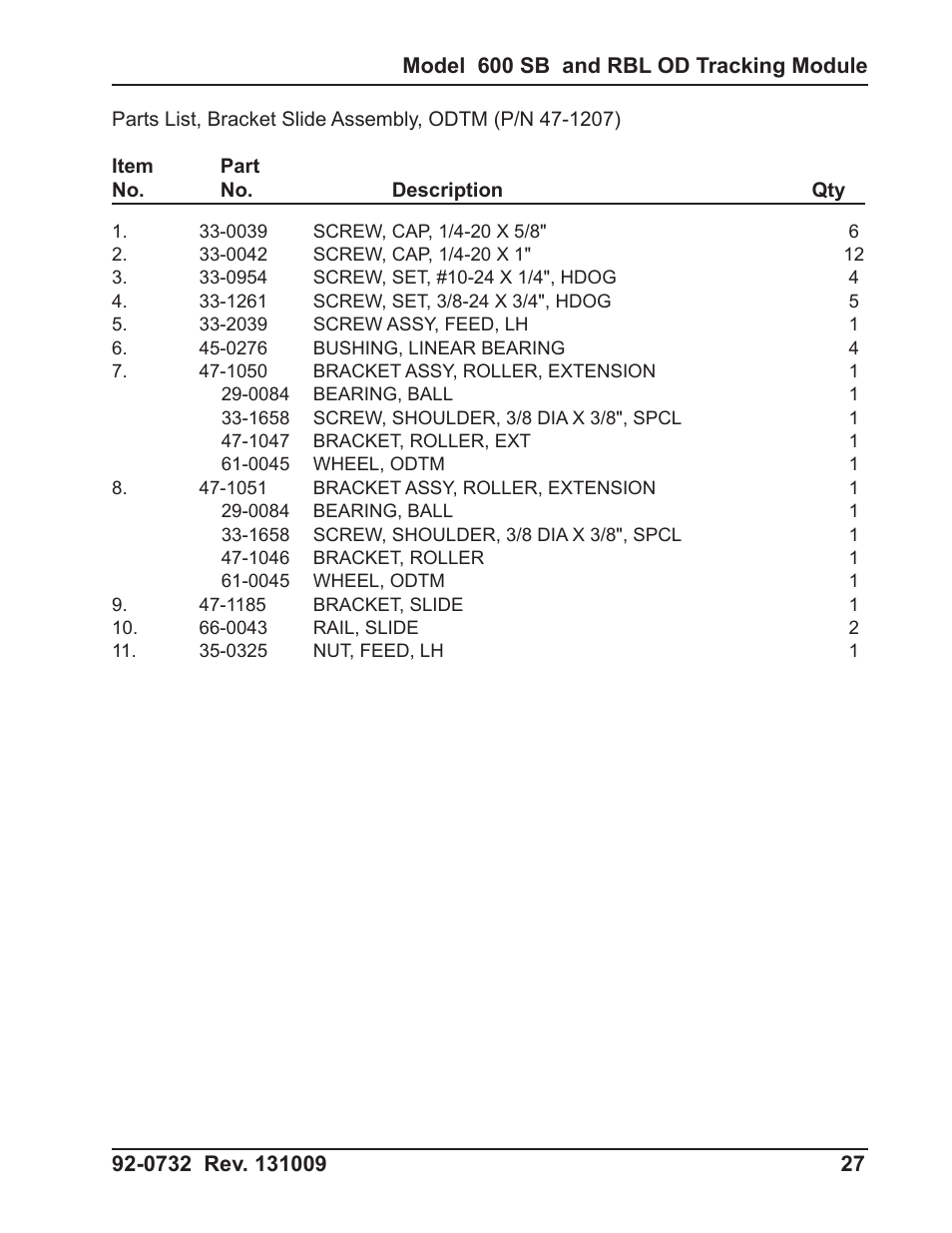 Tri Tool 600RBL and 600SB Series OD Tracking Module User Manual | Page 27 / 34