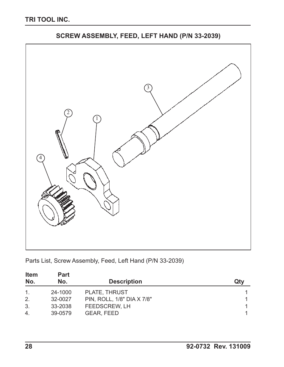 Tri Tool 600RBL and 600SB Series OD Tracking Module User Manual | Page 28 / 34