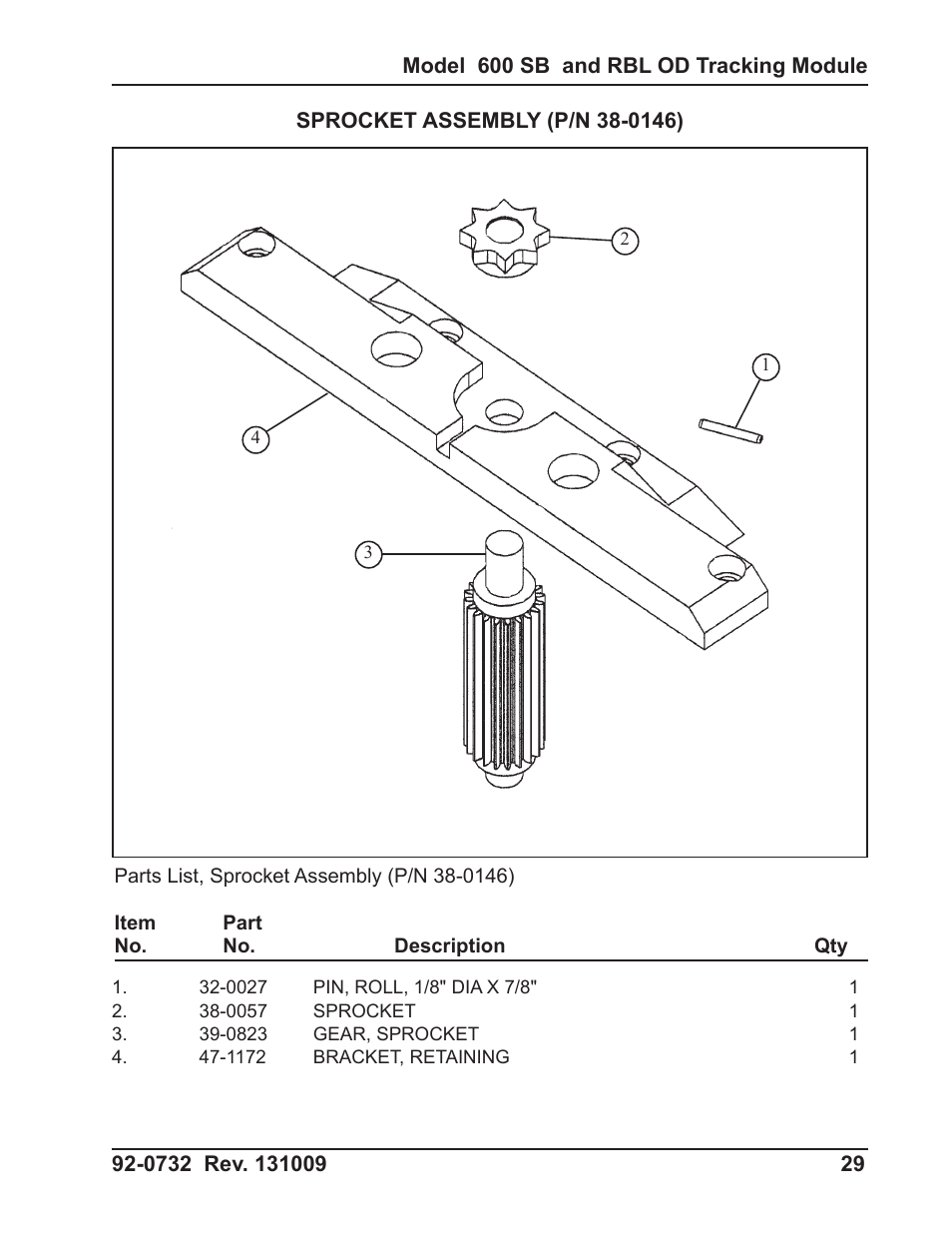 Tri Tool 600RBL and 600SB Series OD Tracking Module User Manual | Page 29 / 34