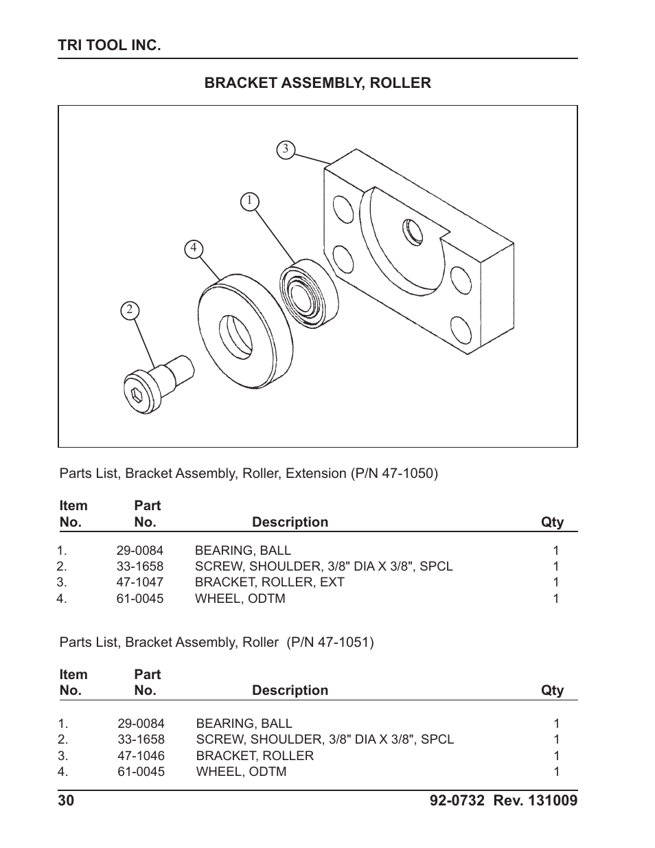 Tri Tool 600RBL and 600SB Series OD Tracking Module User Manual | Page 30 / 34