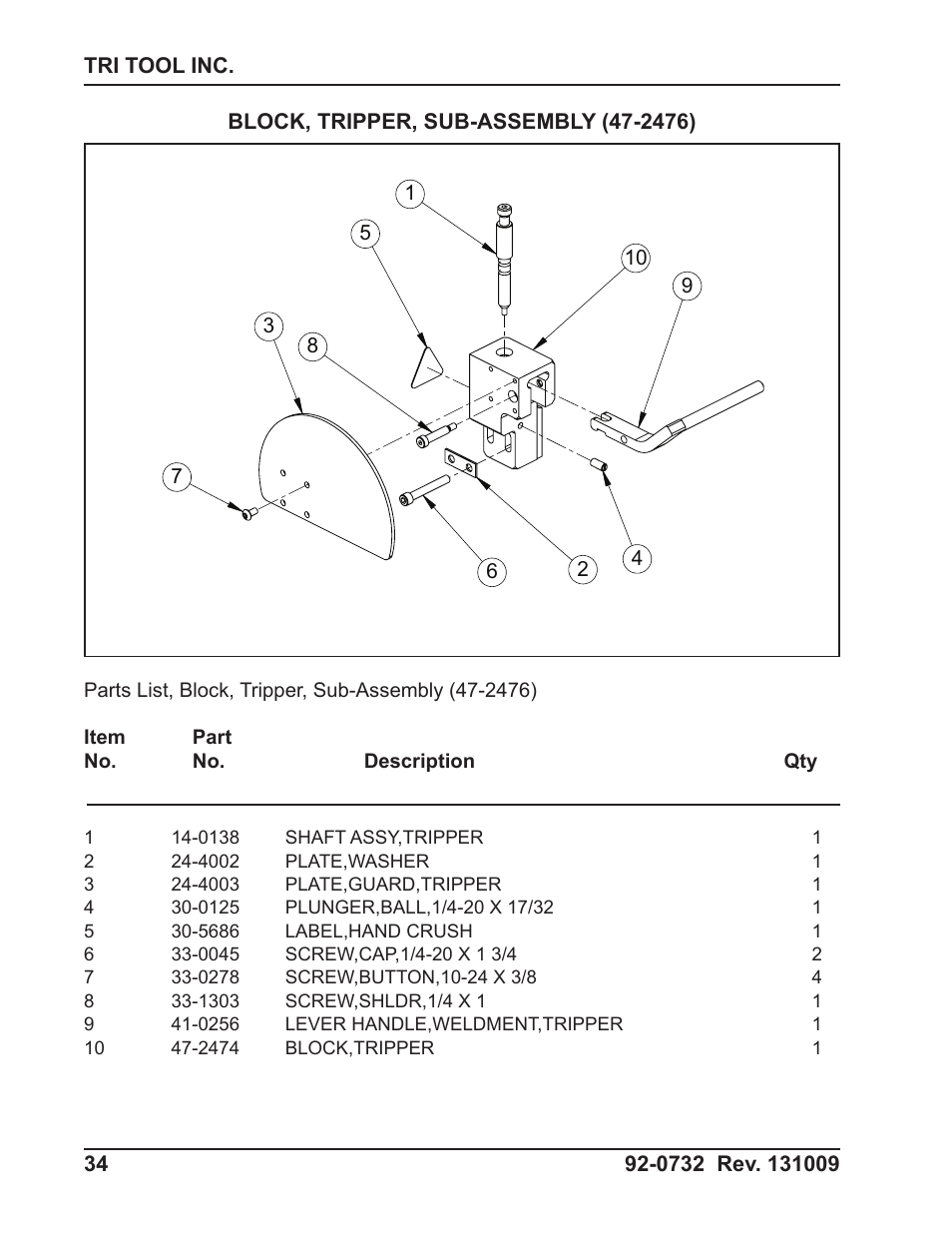 Tri Tool 600RBL and 600SB Series OD Tracking Module User Manual | Page 34 / 34
