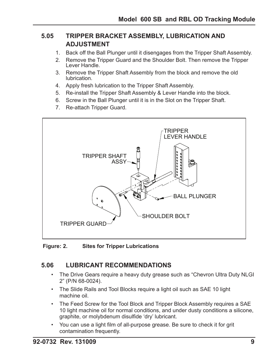 Tri Tool 600RBL and 600SB Series OD Tracking Module User Manual | Page 9 / 34