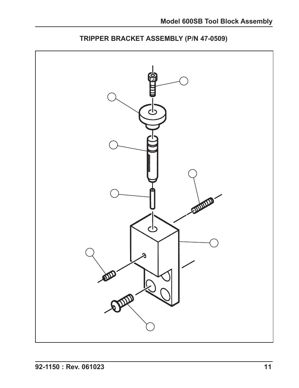 Tri Tool 600SB Series Tool Block Assembly User Manual | Page 11 / 12