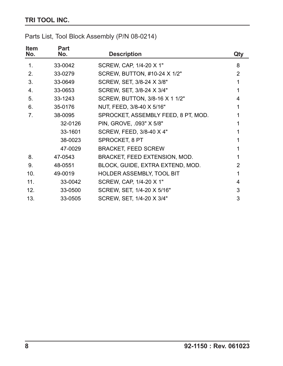 Tri Tool 600SB Series Tool Block Assembly User Manual | Page 8 / 12