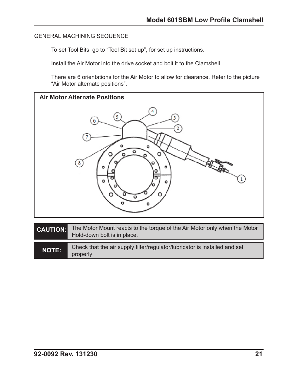 Tri Tool 601SBM Clamshell Air User Manual | Page 21 / 53