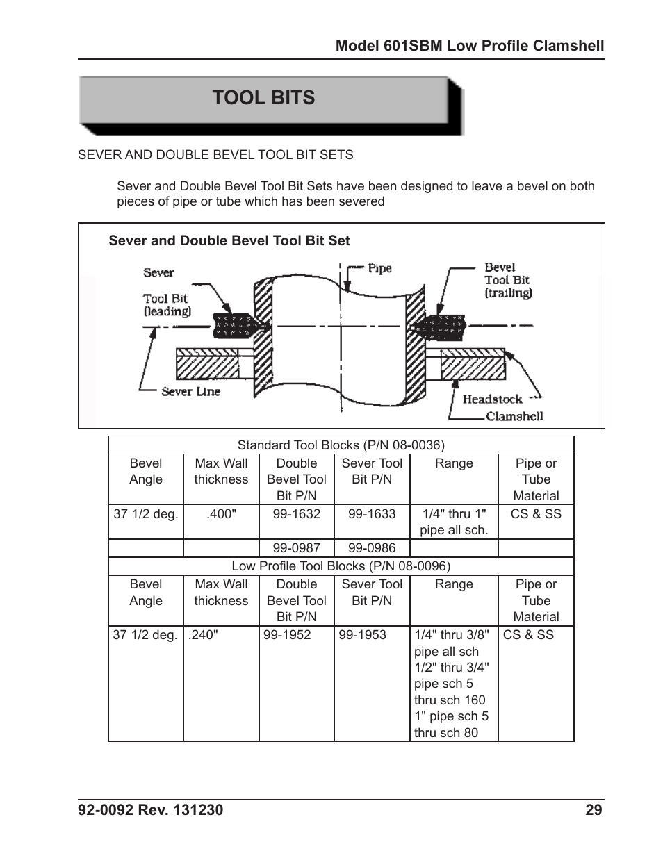 Tool bits | Tri Tool 601SBM Clamshell Air User Manual | Page 29 / 53