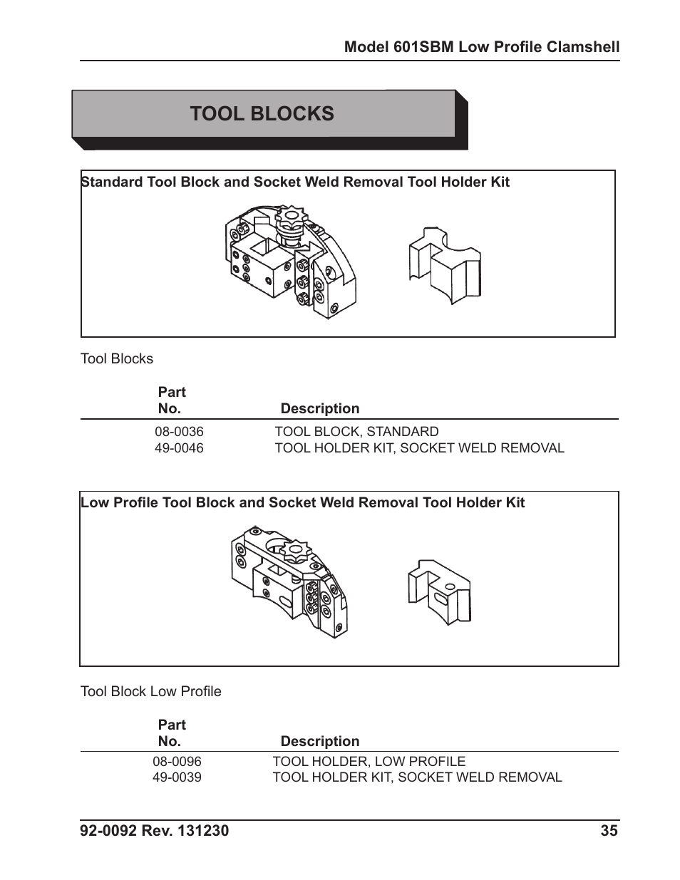 Tool blocks | Tri Tool 601SBM Clamshell Air User Manual | Page 35 / 53