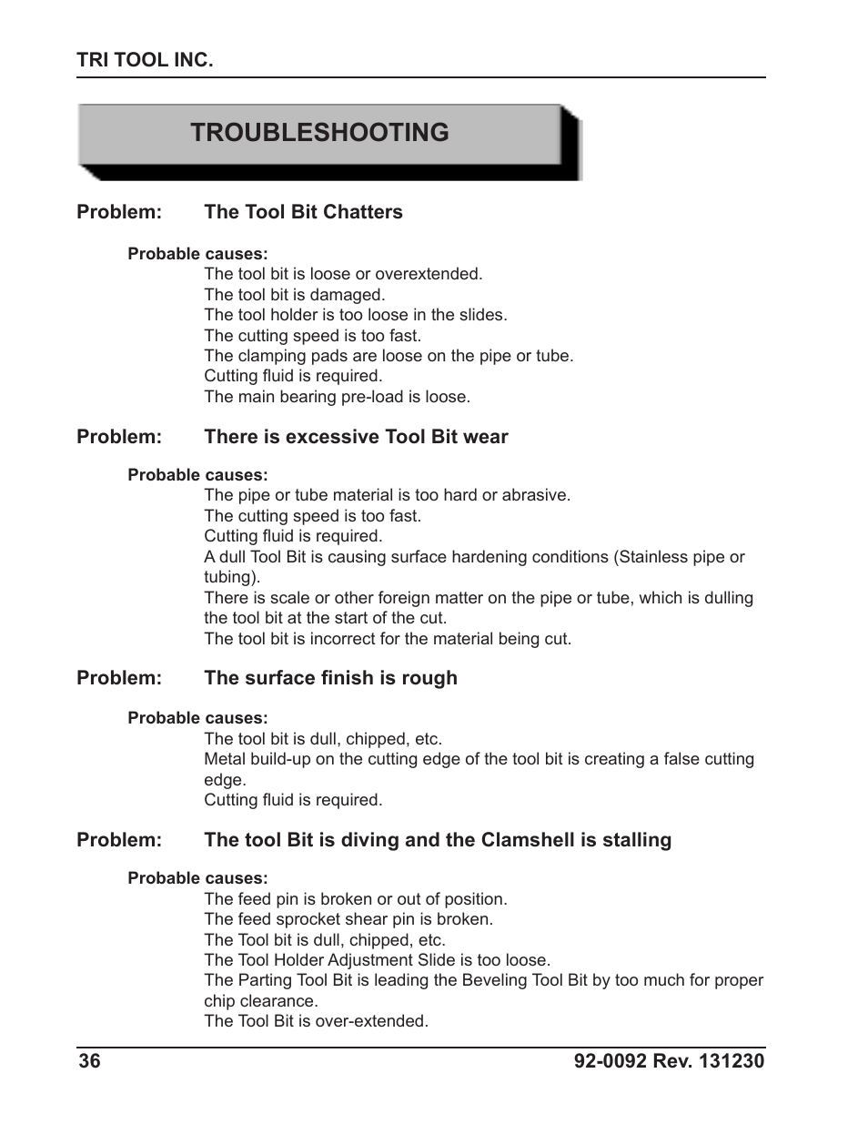 Troubleshooting | Tri Tool 601SBM Clamshell Air User Manual | Page 36 / 53