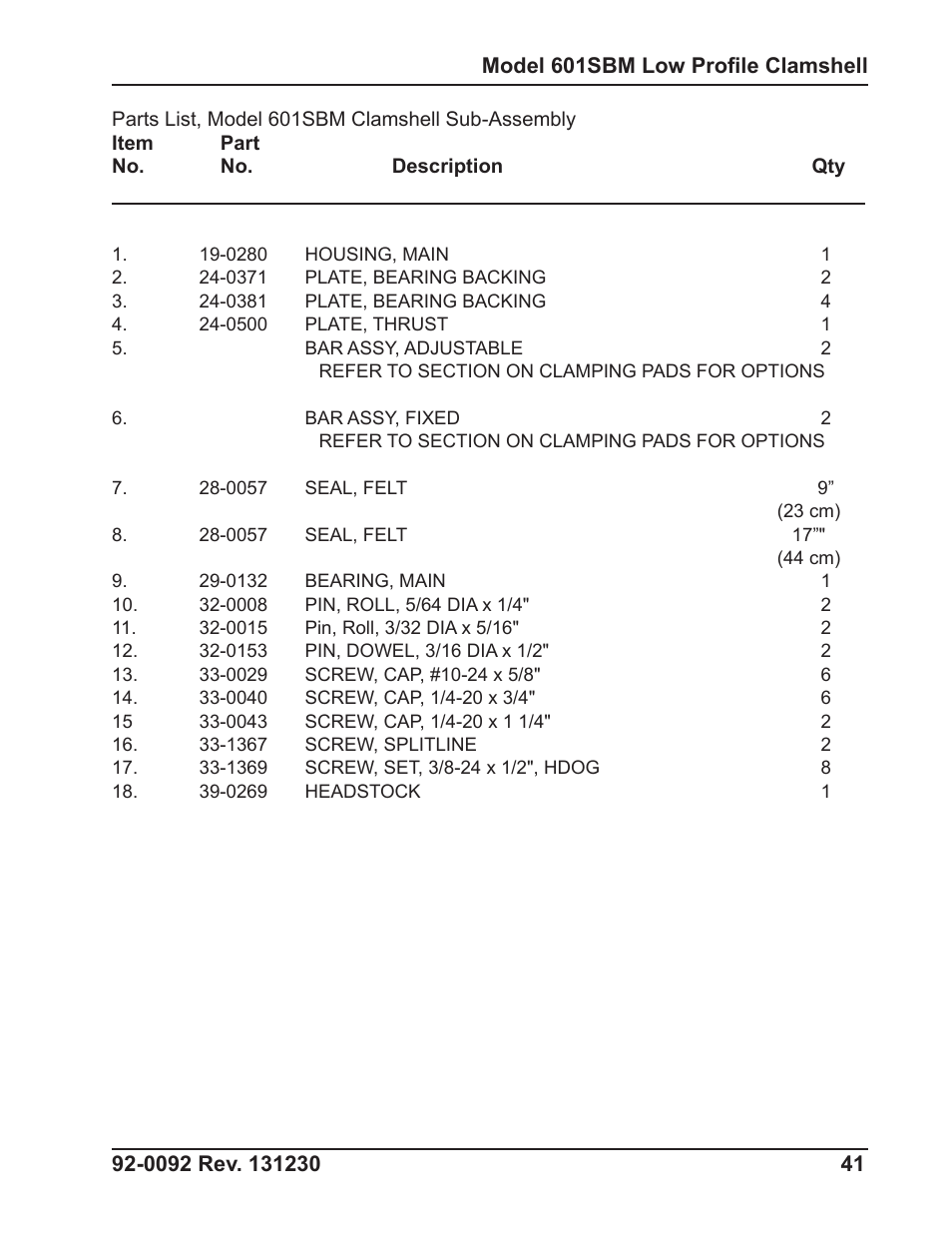 Tri Tool 601SBM Clamshell Air User Manual | Page 41 / 53