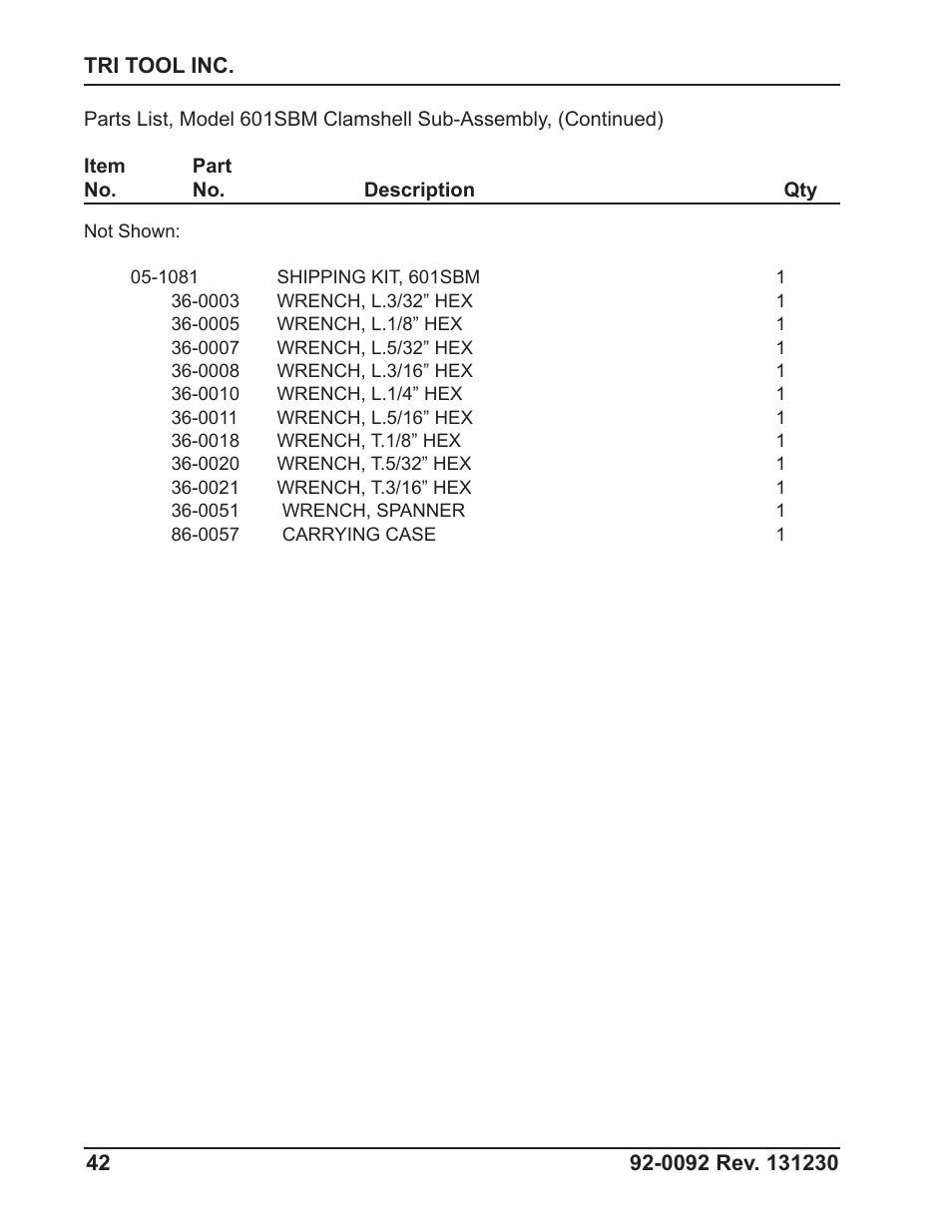 Tri Tool 601SBM Clamshell Air User Manual | Page 42 / 53